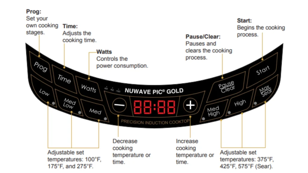 NuWave PIC Gold