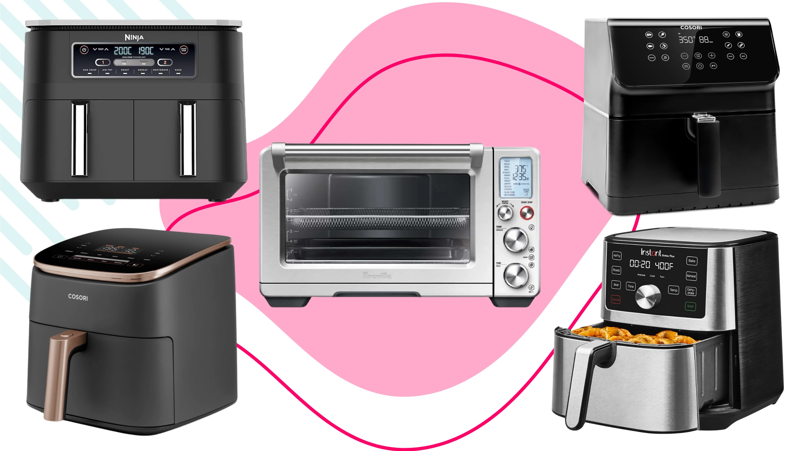 Top 5 Air Fryers of 2025 You Need in Your Kitchen